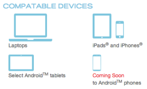 a diagram of different devices