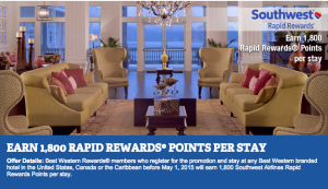 Southwest Rapid Rewards Points