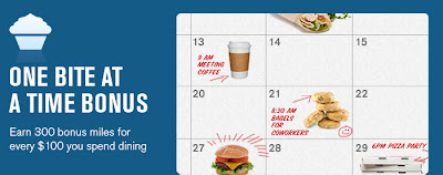a calendar with food items on it